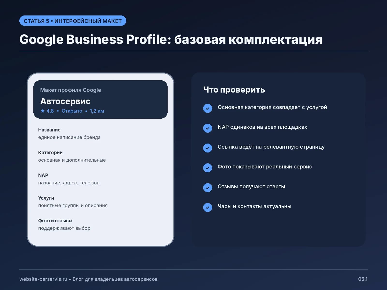 Чек-лист Google Business Profile для автосервиса