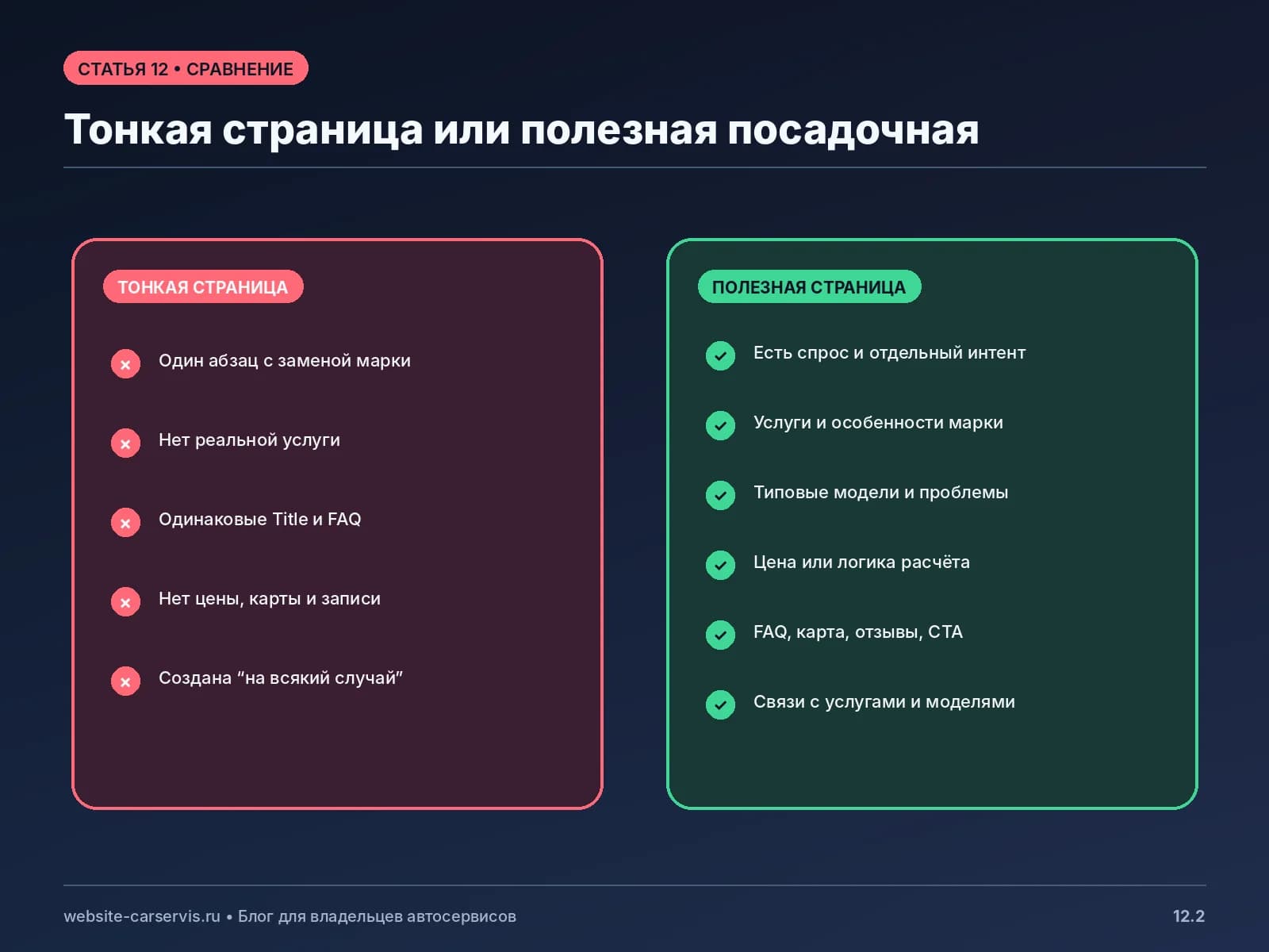 Сравнение тонкой и полезной страницы по марке автомобиля