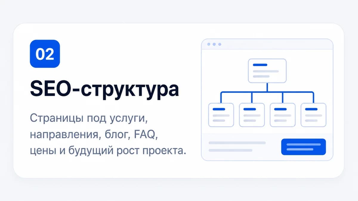 Мобильная инфографика: шаг 2. SEO-структура
