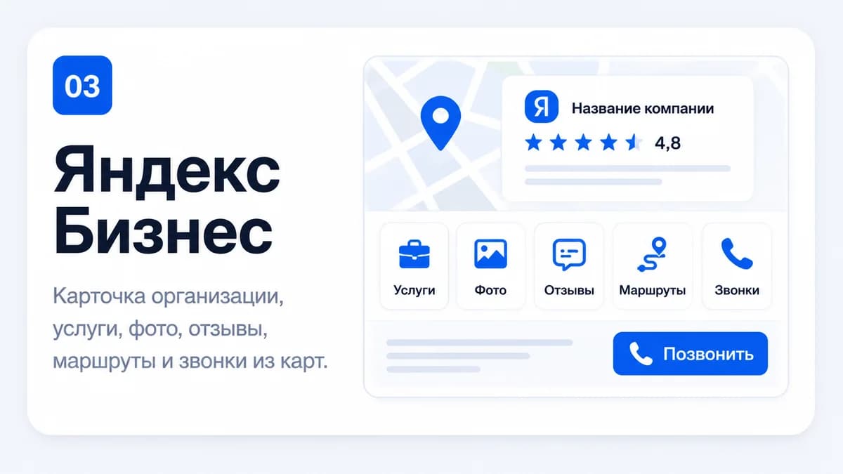 Мобильная инфографика: шаг 3. Яндекс Бизнес
