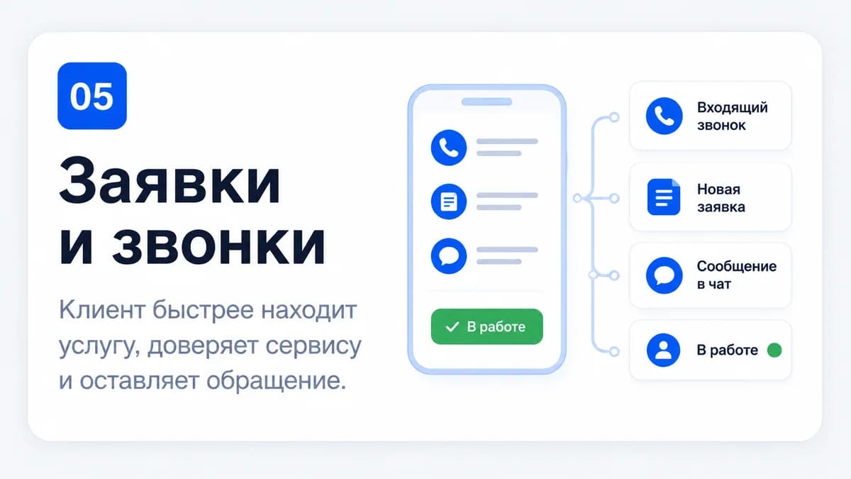Мобильная инфографика: шаг 5. Заявки и звонки