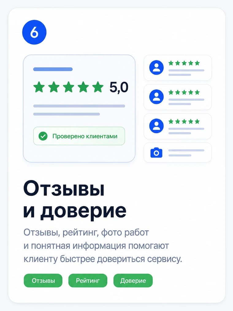 Инфографика: шаг 6. Отзывы и доверие